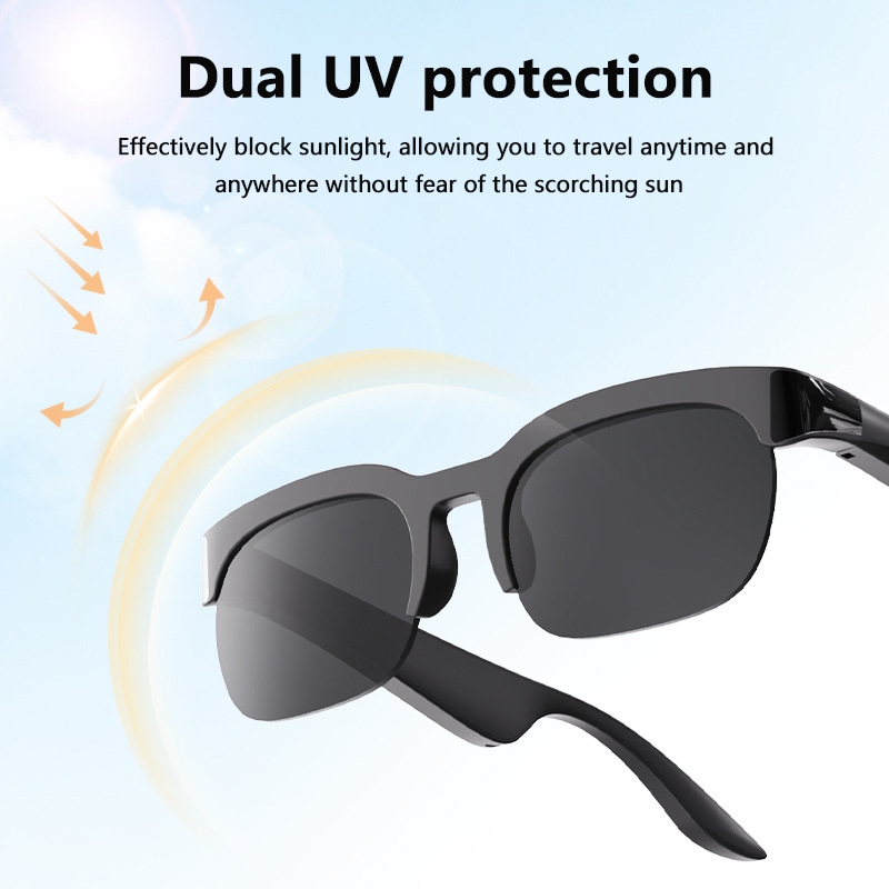 Intelligente KI-Brille Neue Üb – Men'S Fashion Glasses 2026 Bewertung und Preis